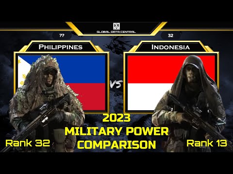 Philippines vs Indonesia military power comparison 2023 I Indonesia vs Philippines military power