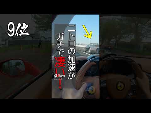 悲報🤣徹底的にショート動画しか再生されません！