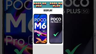 Poco M6 Pro vs Poco M6 Plus