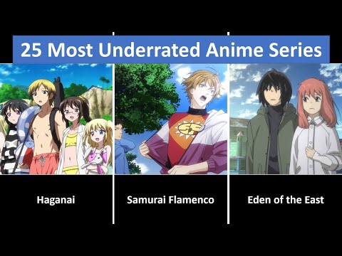 25 Most Underrated Anime Series