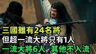 三國雖有24名將，但超一流大將只有1人，一流大將6人，其他不入流_【縱觀史書】#歷史#歷史故事#歷史人物#史話館#歷史萬花鏡#奇聞#歷史風雲天下