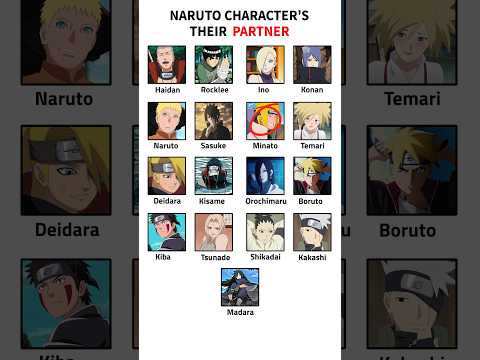 Naruto Character's Their Partner 🔥 | #comparison #naruto #shorts