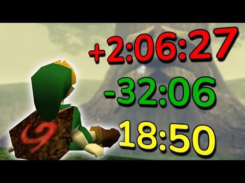 Learning to Speedrun Zelda: Ocarina of Time in 1 Week