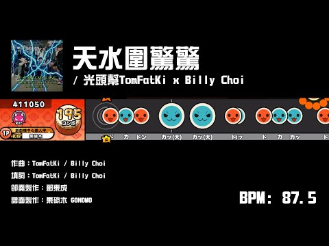 【太鼓】天水圍驚驚 / 光頭幫TomFatKi x Billy Choi (☆4/5/6/7)【創作譜面2024】【果碌木嚟曬譜】【OpenTaiko】