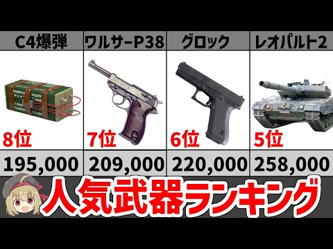 【武器解説】人気武器・兵器ランキングTOP10 in 2023、今年バズった動画まとめ