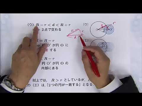 【Edupa】数Ａ 第４章　11.2つの円の位置関係