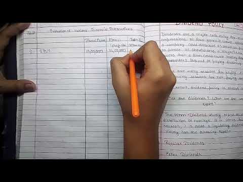 #29 Capital Structure Theories | Financial Management |