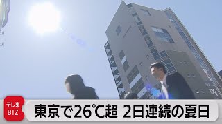 きょうも真夏日に　東京都心でも連続で夏日（2021年4月22日）