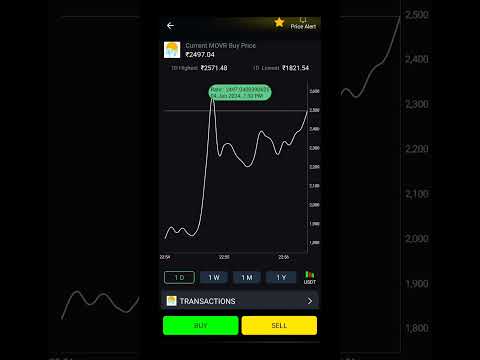 Moonriver top gainer on Sun crypto #moonriver #movr #cryptonews / Job Centre