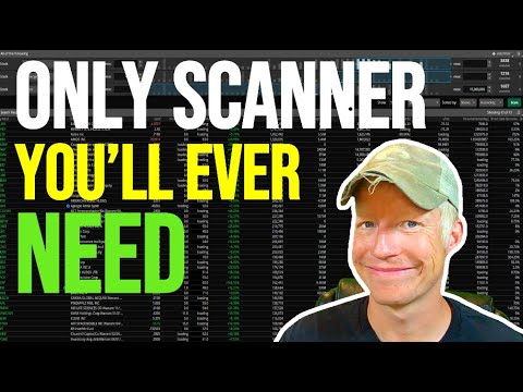 Most Popular FREE Stock Scanner in the World