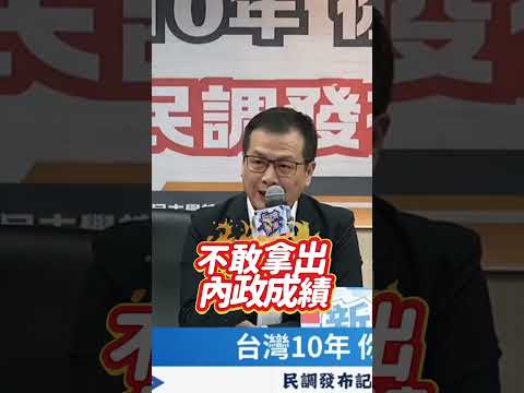 九大內政指標全死當！羅智強斥賴清德政府無能！ #羅智強 #張嘉郡 #張智倫 #廖先翔 #游顥 #賴清德