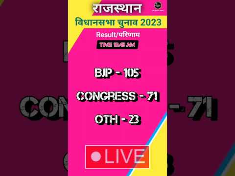 MP चुनाव परिणाम #लाइव #mpelection2023 #votingresults #लाइव #livenews #live