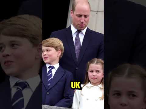 Facts about British Royal Family #elizabeth #kingcharles #princewilliam