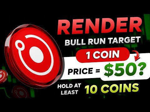 🛑 RENDER SkyRocket PUMP Soon! | 1 Coin Price = $50? | BULL RUN Target | Bitcoin News Today