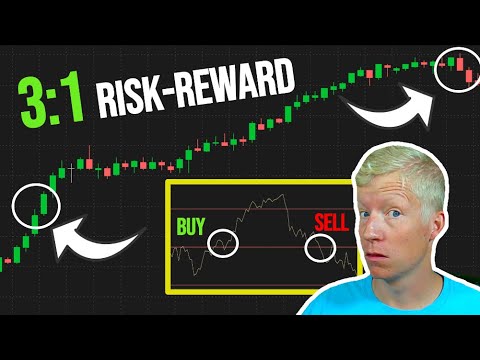 Best Trading Indicator You've Never Heard of