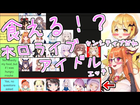 食える！？ホロメンを紹介してしまう会長【ホロライブ切り抜き/桐生ココ/夜空メル】