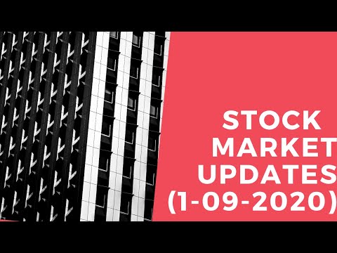 STOCK MARKET TODAY UPDATES ||STOCK MARKET UPDATES ||