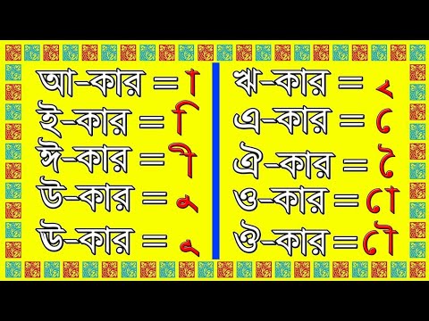 Shorborner kar chinno | স্বরচিহ্ন আ কার চিহ্নে দিয়ে শব্দ গঠন | স্বরবর্ণ কার চিহ্ন | আকার ইকার ঈ কার