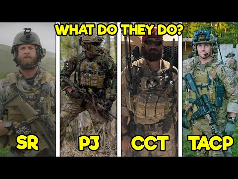 WHAT MAKES AIR FORCE SPECIAL OPERATIONS UNIQUE?