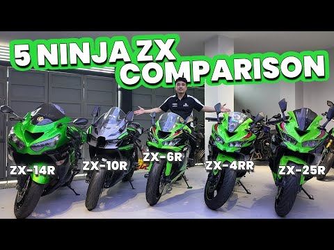 Anong Kawasaki Ninja ZX Ang Para Sayo? Soundcheck & Comparison