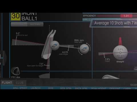 TAYLORMADE PSi TOUR IRON REVIEW