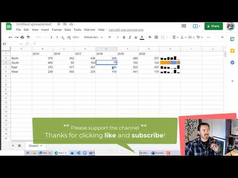 Add Little #Sparkline #Charts to Cells in Your Google #Spreadsheet