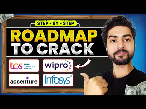 Roadmap to Crack TCS, Infosys, Wipro, Accenture | Hiring and Preparation for 2024, 2025 Batch