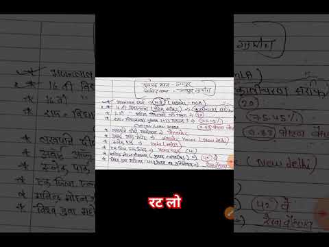 Cet important questions #cet2024 #gk #cetgk #reet#cet12thlevel #cetimportantquestion #ggd #shorts