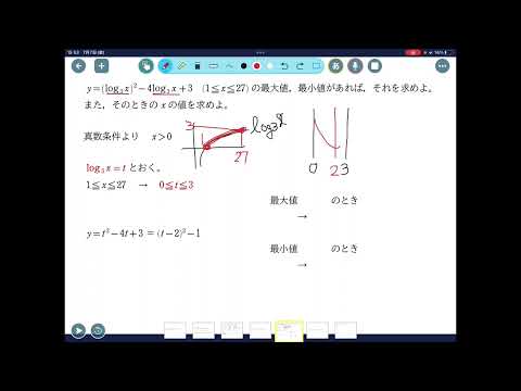 対数関数の利用①〜2次関数に持ち込む〜