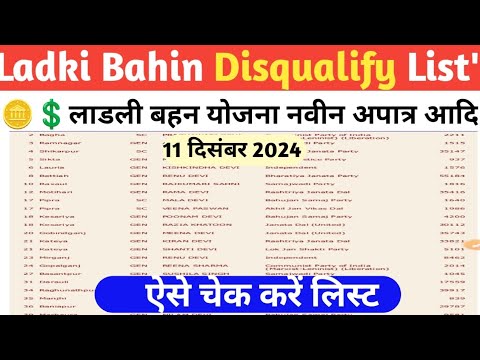 Ladki Bahin Yojana Disqualify List: लाडकी बहीण योजना की नई अयोग्य सूची हुई जारी, ऐसे चेक करें लिस्ट