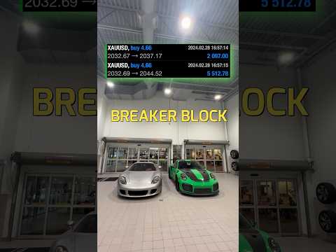 Breaker Block Gold Trade at the Porsche Dealership #forex