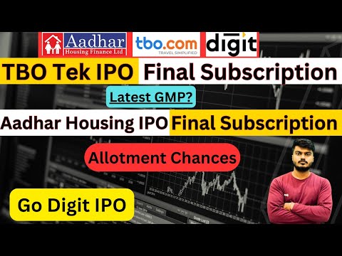 TBO Tek IPO GMP & Final Subscription | Aadhar Housing IPO GMP & Final Subscription | Go Digit IPO