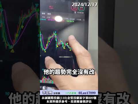 1514亞力股價怎麼看，右側交易者不買弱勢股！  #股票  #shorts