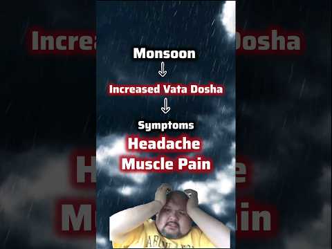 Ep-65 of Vedic Recipes (स्वेत मरीचम्/White pepper)💥Muscle pain,Joint Pain releif & Headache Releif