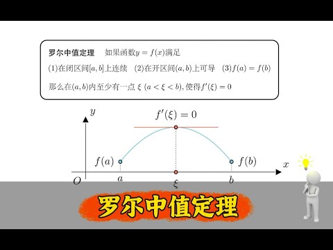 微分中值定理—罗尔中值定理