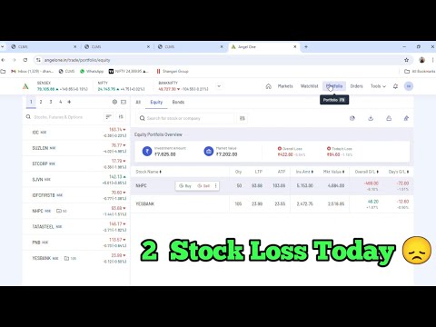 Equity Share Market main Investment kaise karen | Option Trading for Beginners | Shere Market