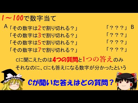 【論理クイズ】「聞こえてきたたった1つの答え」　これだけで答えが分かるんです【ゆっくり解説】