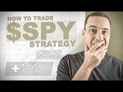 How to Make $10K Per Month and Retire on SPY (Step by Step)