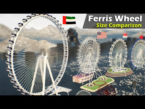 Size Comparison : Ferris  Wheels  | Most tallest Ferris wheel in the world