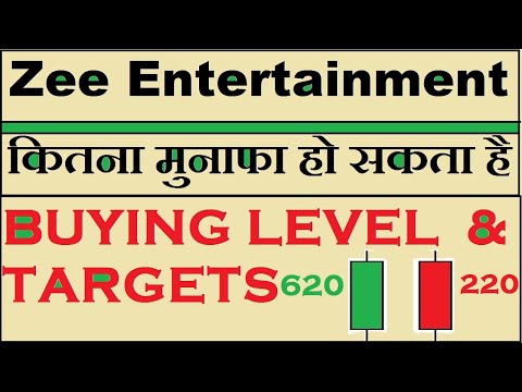 Zee Entertainment Shares #ZEELSHARENEWS #ZeeEntertainmentlatestnews #ZeEntertainmentlevelandtarget