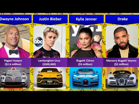 Most Expensive Cars Owned By Celebrities 💸🔥 @DSRTTV