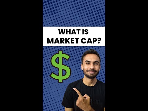 What is Market Capitalization? #shorts