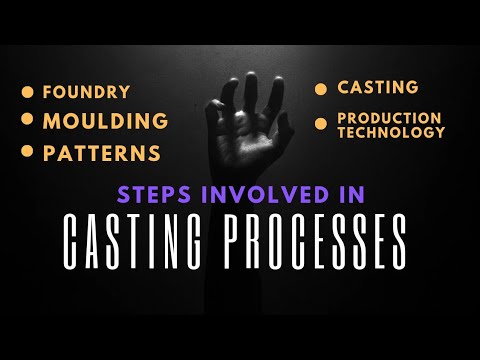 Steps Involved in Casting Process ( Foundry) | Types of Patterns in foundry| Moulding Processes|