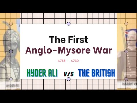 What happened in Mysore war during 17th Century | Modern Indian History  | Hyder ali vs British