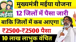 28 दिसंबर – 10 लाख लाभुक वंचित ❌ 12 जिलों में पैसा जारी | Maiya Samman Yojana | Maiya Yojana