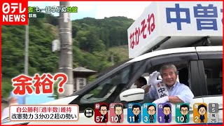 【開票速報】自民・中曽根弘文氏が当選確実  群馬