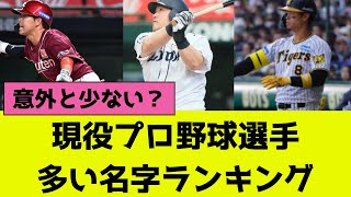 現役プロ野球選手に多い名字ランキング2024