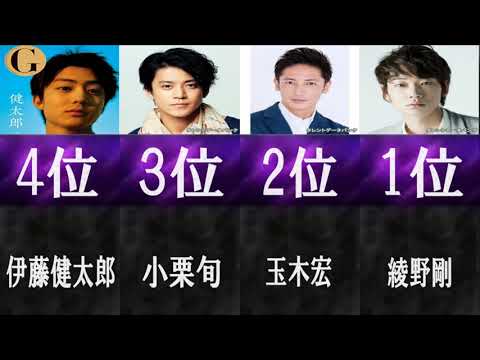 一重だけどイケメン俳優ランキング