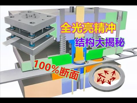 冲压断面质量怎么达到100%，精冲结构不能少，网友：真张知识了