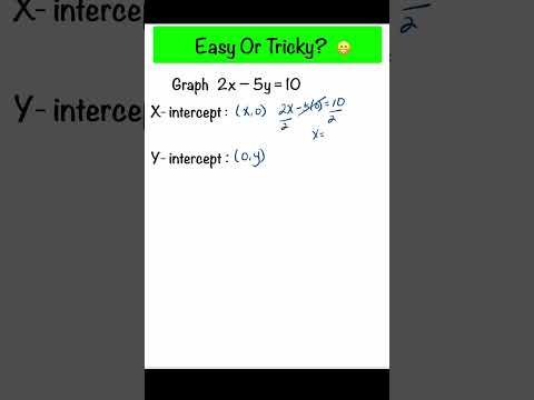 How To Graph A Linear Function Using X, Y Intercepts | Algebra